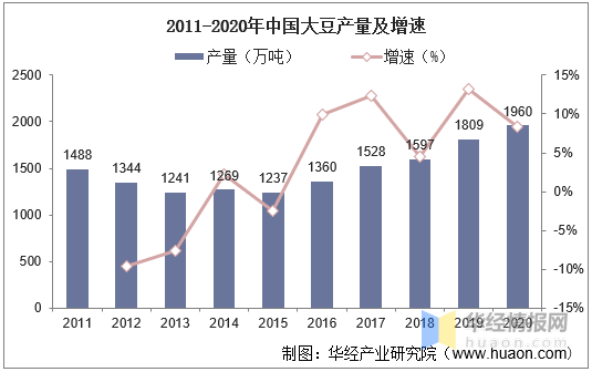 腐乳排行_中国4大“名腐乳”,王致和没有上榜