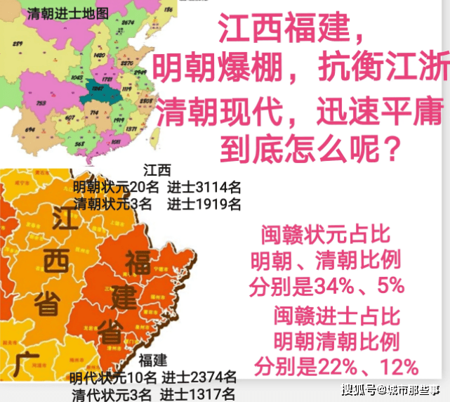 清朝末期福建迁出人口_福建人口分布图