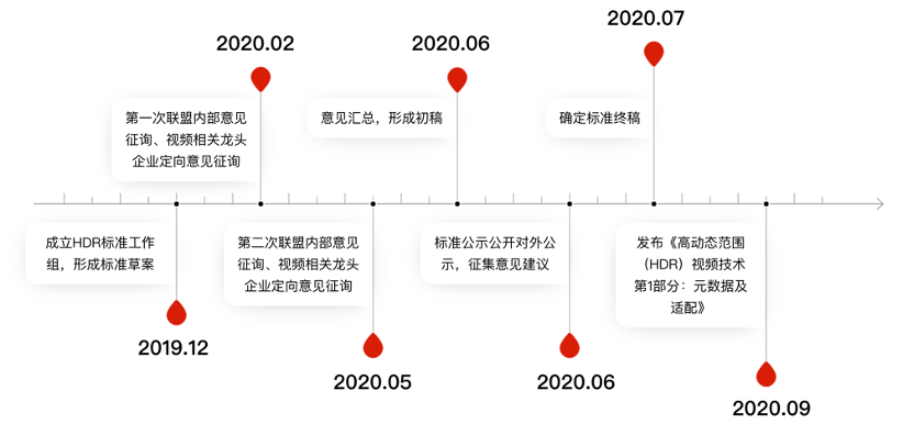 401f41425ecf456fba44db5f63260933.png