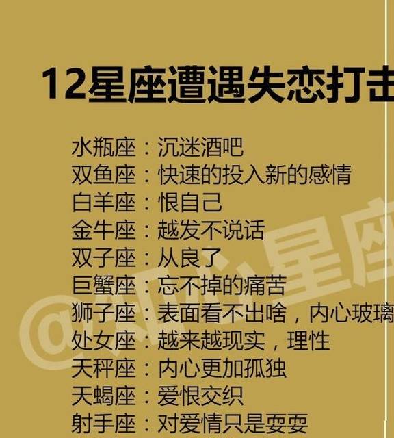 狮子座排名_狮子座图片星空(2)