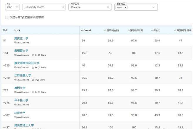 体育运动排名_体育运动简笔画(3)
