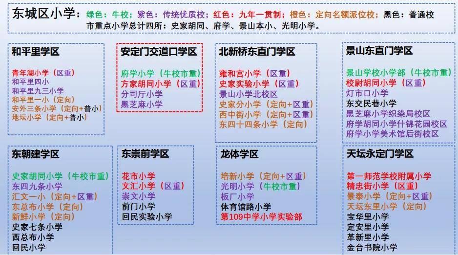 紫金华府学区图片