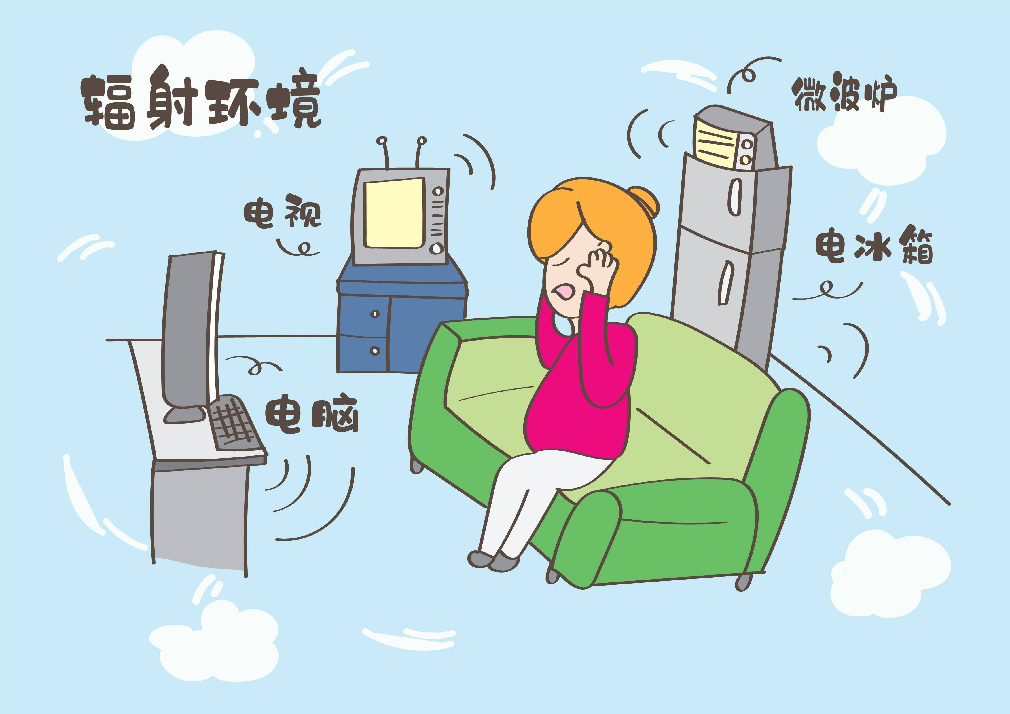 准妈妈在不知情的情况下受到放射线或大量电磁辐射的照射,接受了大量