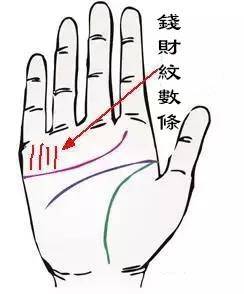 如何变成富贵相 367ba38e99f9429aad8e945e0c819dfe.jpeg