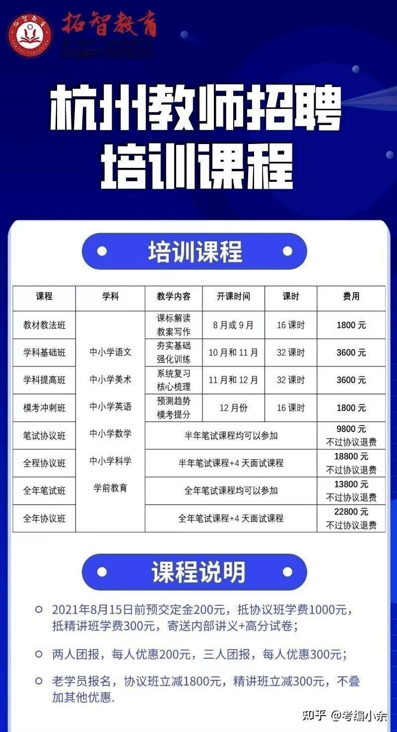 本科|函授本科能参加杭州哪些区的教师编制考试？