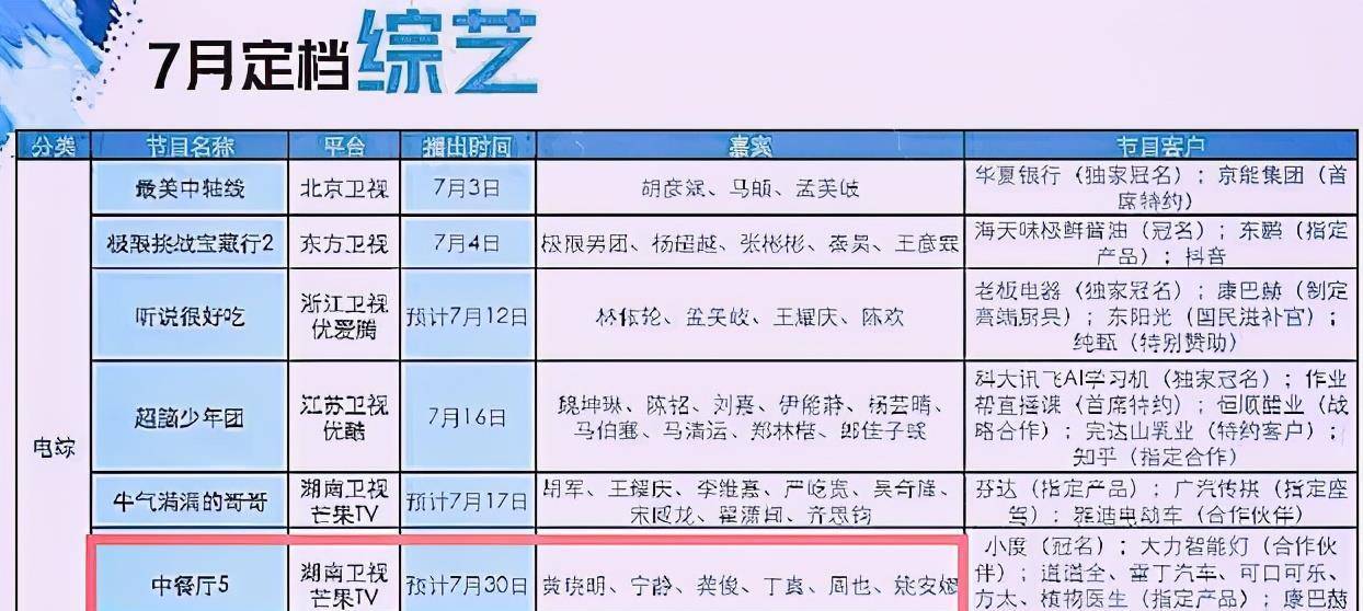 第五季中餐厅的客人都很热情,录制地点也很特别.