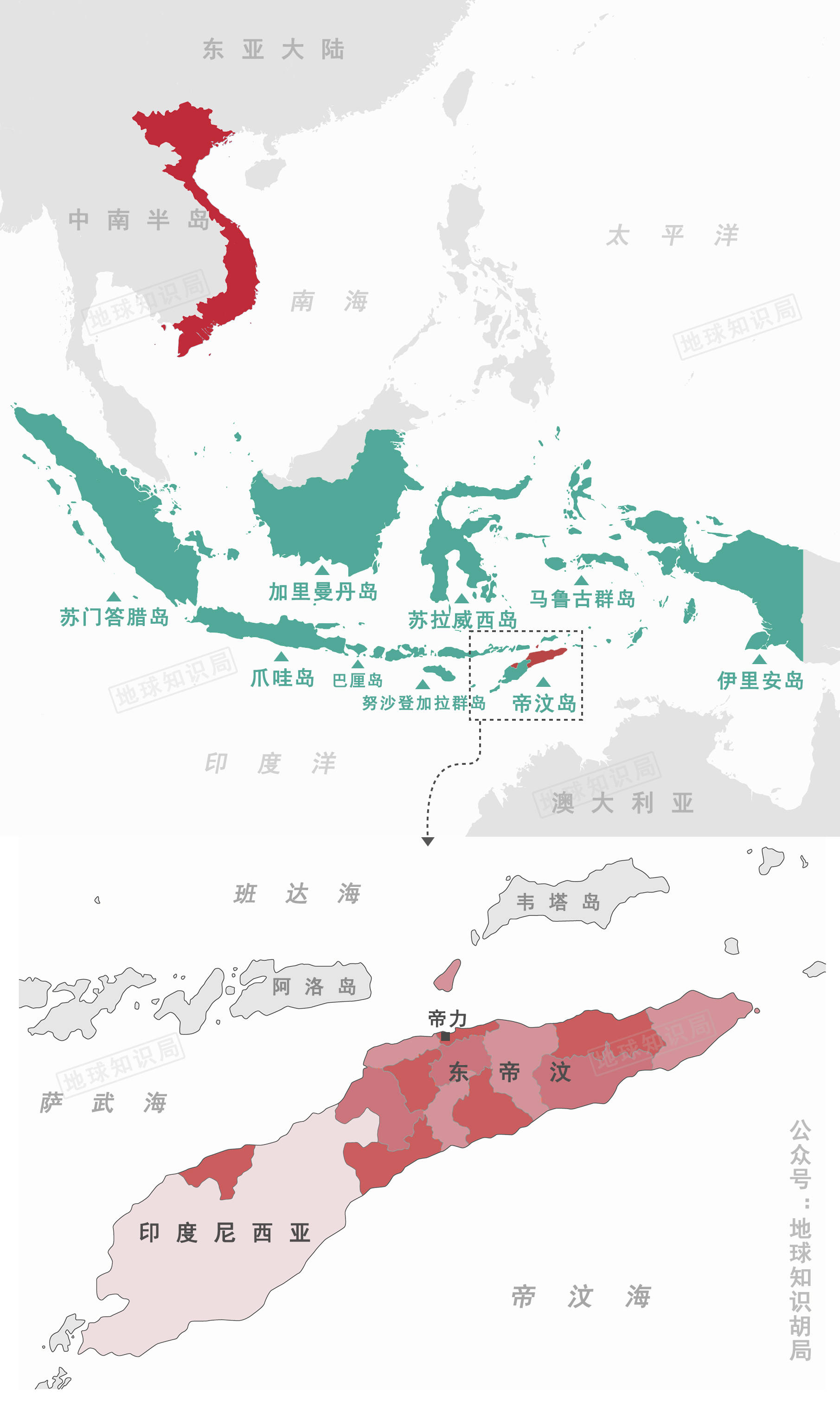 印尼分离势力分布图图片