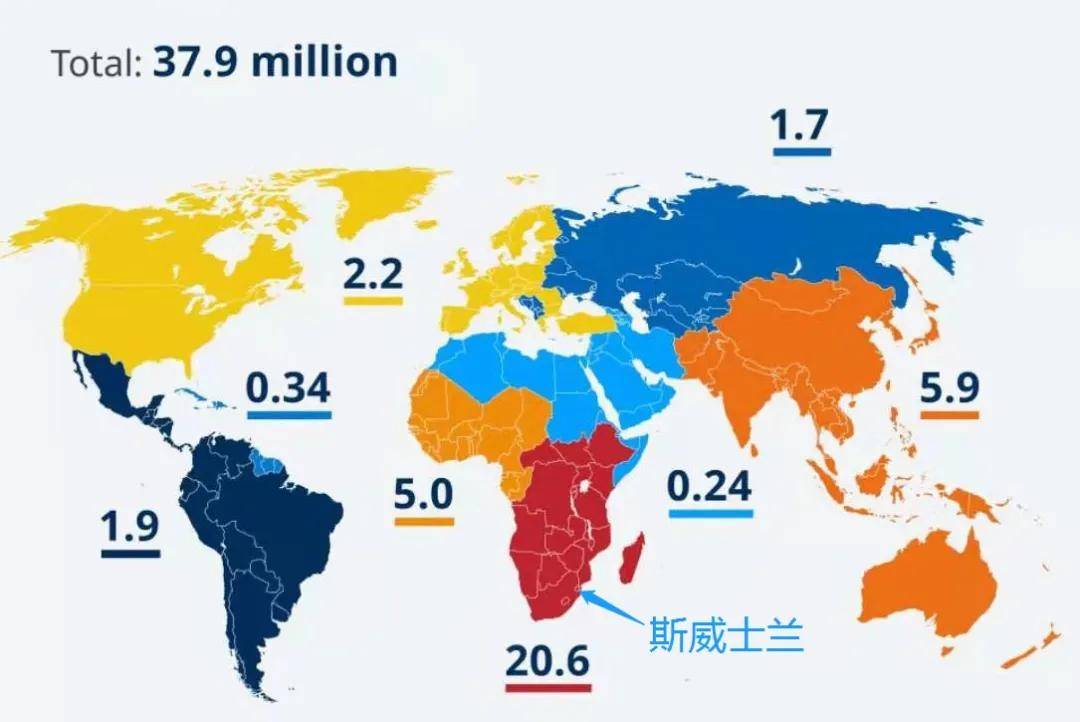 南部非洲国家人口_南部非洲地图(2)