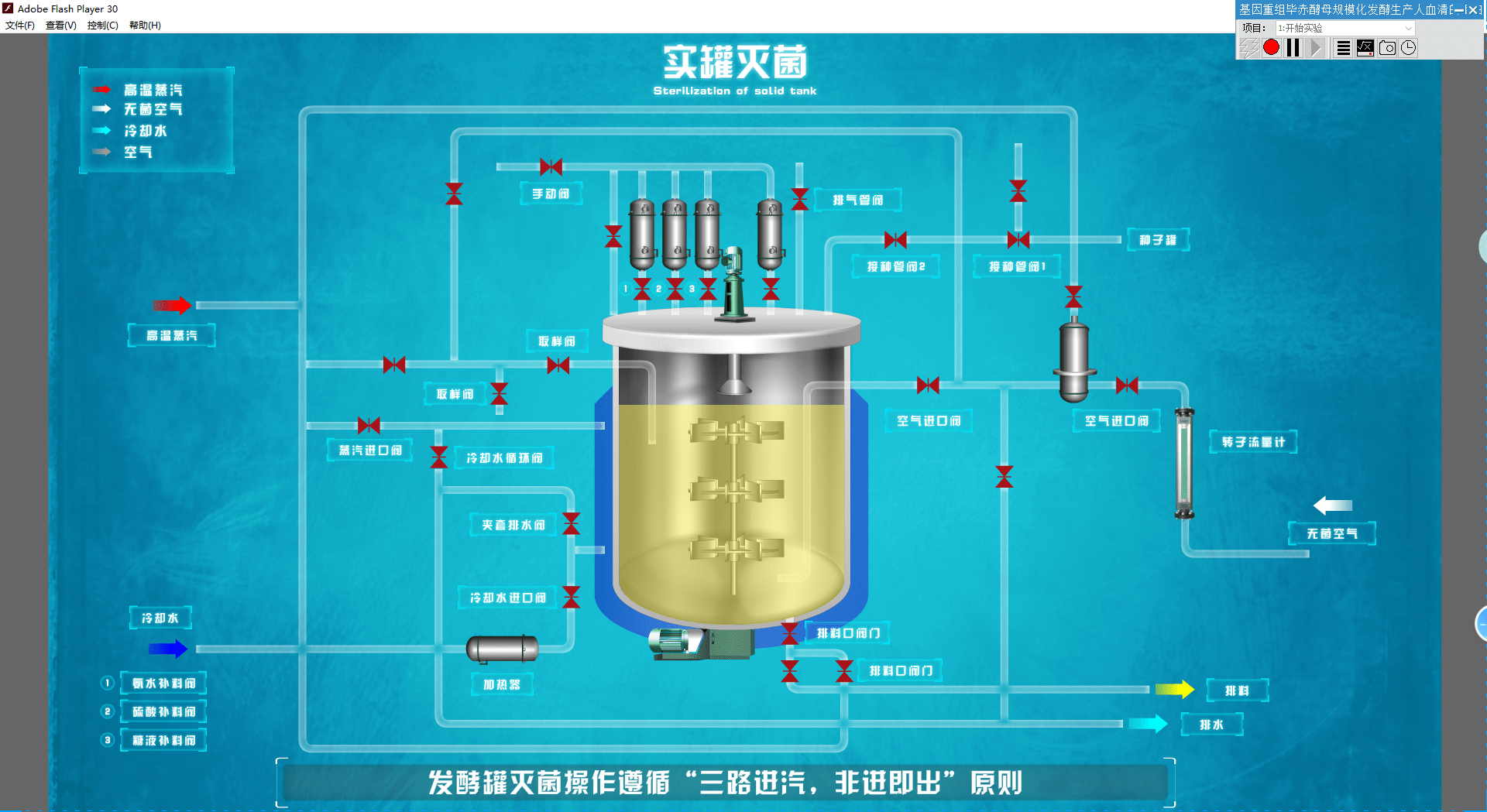 设备内构采用3d建模技术模拟发酵罐整体结构,学生可点击发酵罐进行半