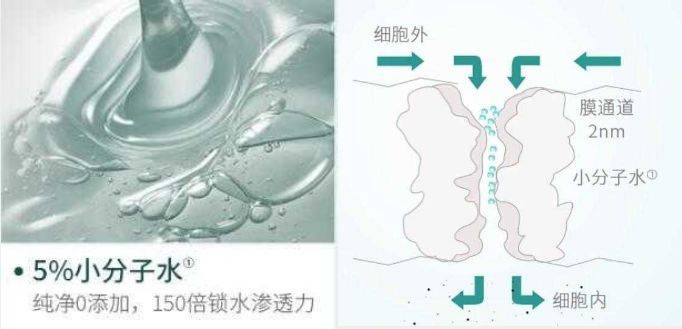 智商|你还在洁面上交"智商税"?国内这几款明明平价又好用,却输在包装