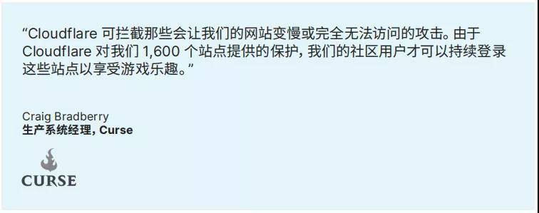 公司|Cloudflare助力游戏出海安全无忧