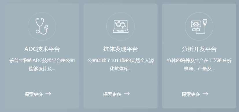 商业化|首个产品NDA受理，乐普生物商业化箭在弦上