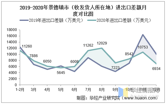 景德镇人口_瓷都景德镇 既要绿水青山,也要金山银山