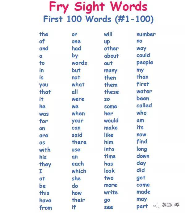 Range words