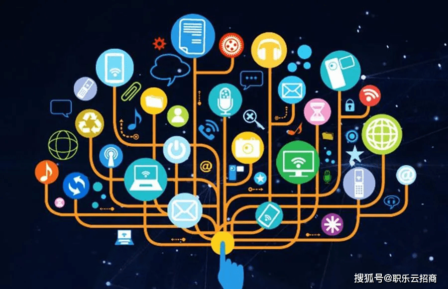 職樂科技旗下運營的全媒體一鍵宣發平臺,專注於打造品牌宣傳,媒體資源