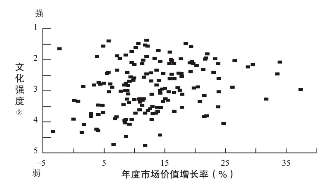 什么是市场价值 b6e053f34586464ab6d6c39310e92ab4.png