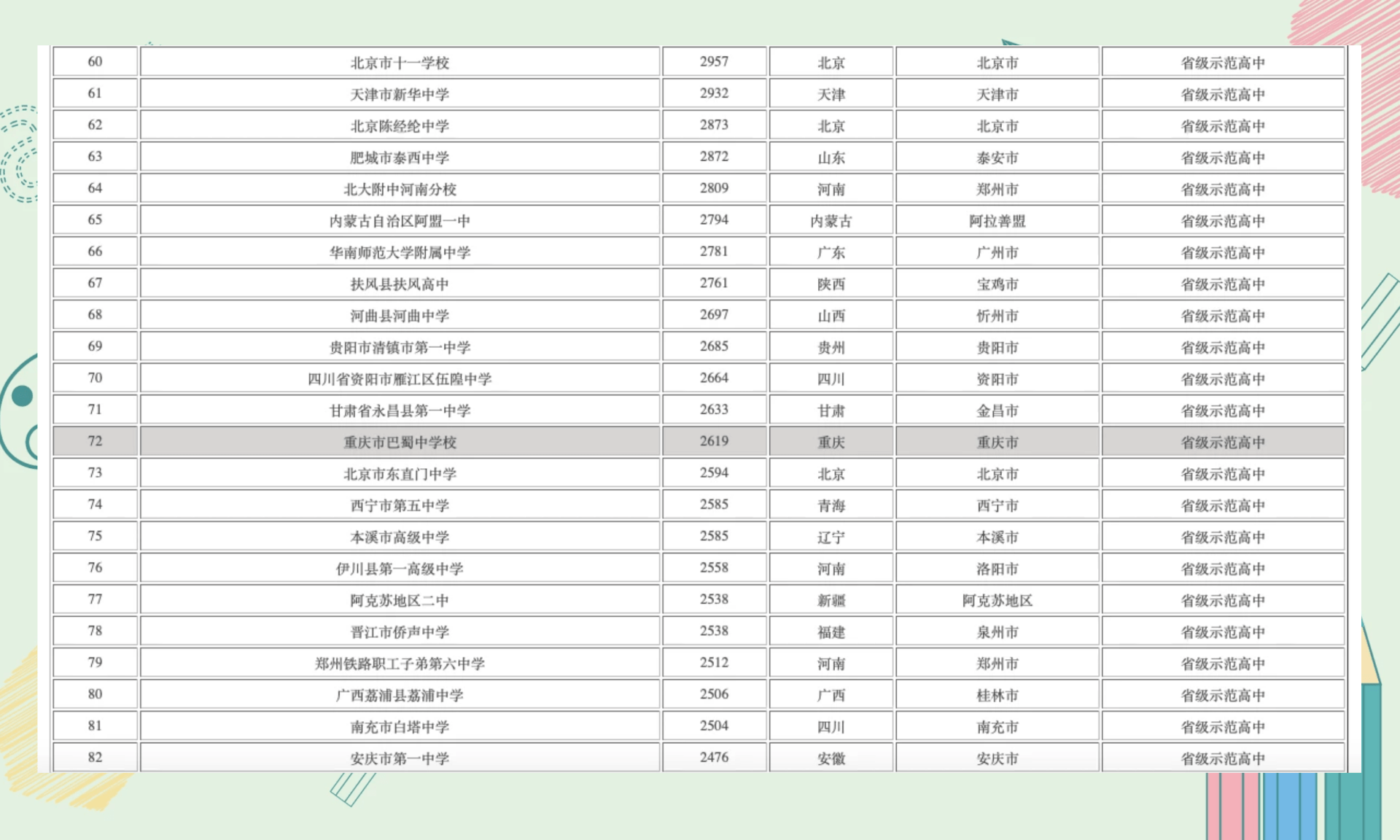 3bcda59c5cf5488d9847d6f36c2287d5.png