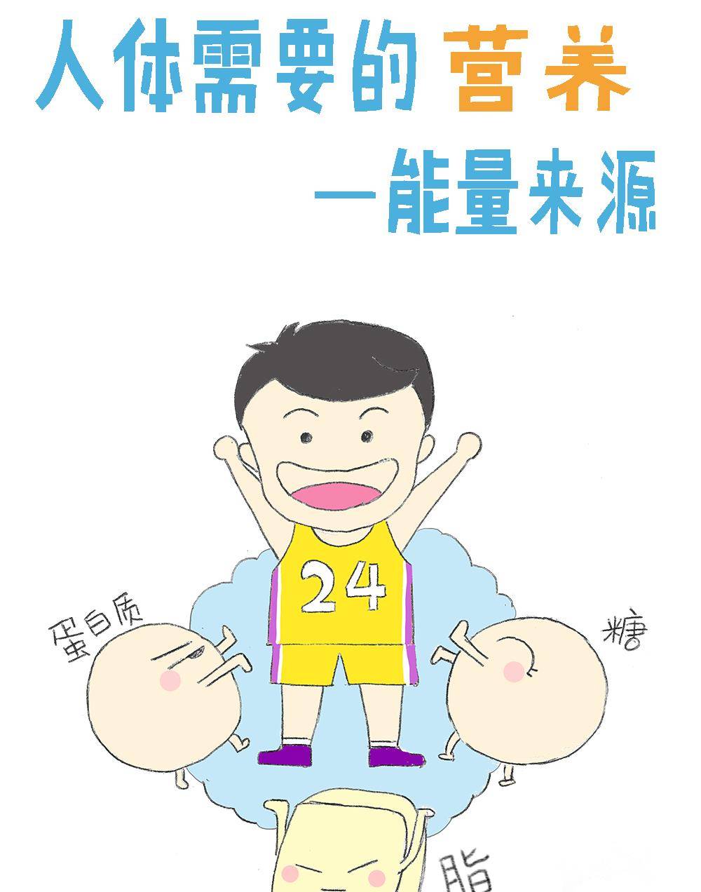 原创"抗糖"是不是盲目跟风?