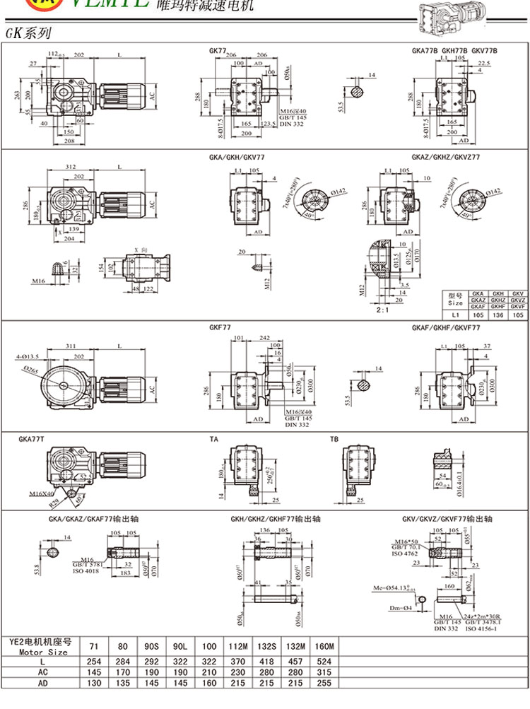 jrtk77de71m4,jrtk77de80m4,jrtk77de90m4,jrtk77de100m4減速電機含義