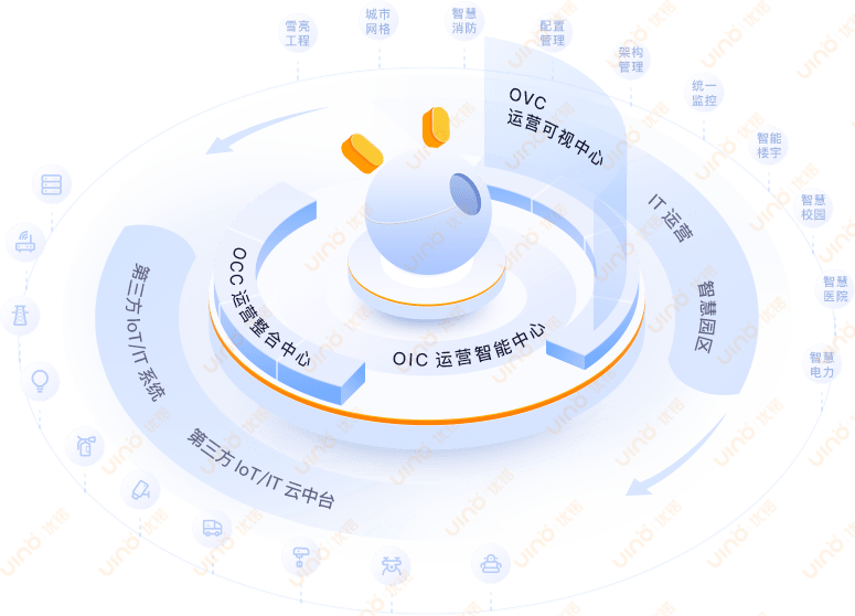 平台|他搭建数字孪生可视化平台，落地元宇宙概念，服务企业超2000家，用户超20万