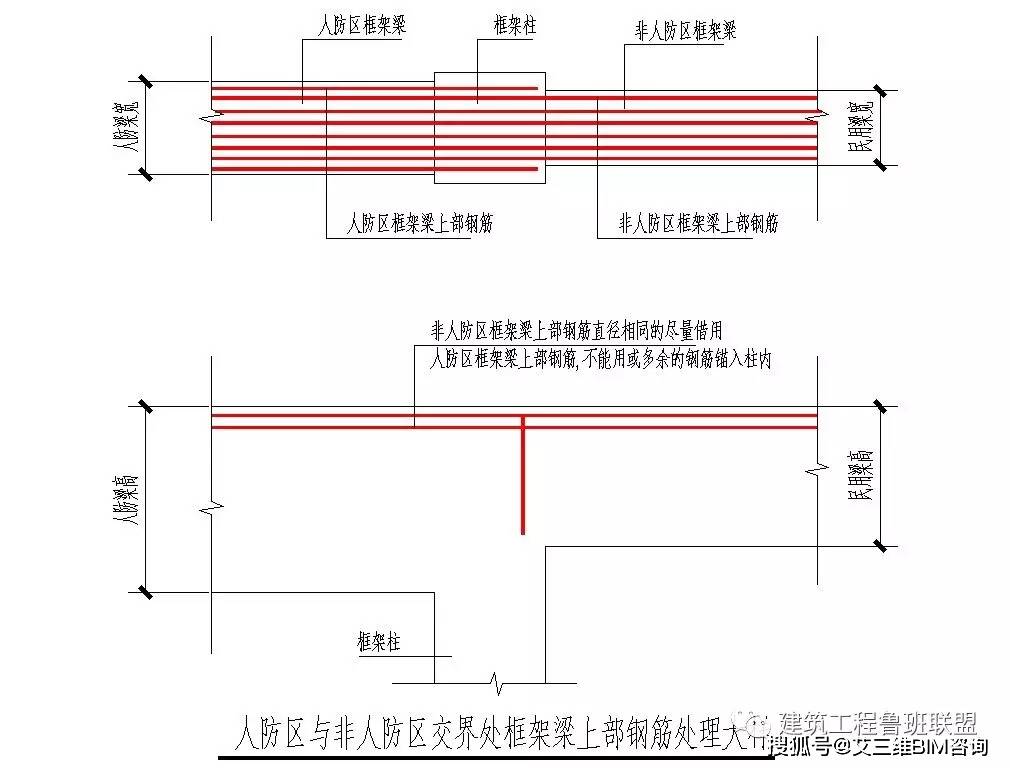 人防工程隐蔽验收验什么就是这些