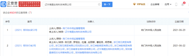 辽宁清晨生物被市场监管局执行财产保全：与涉传有关？ (图1)