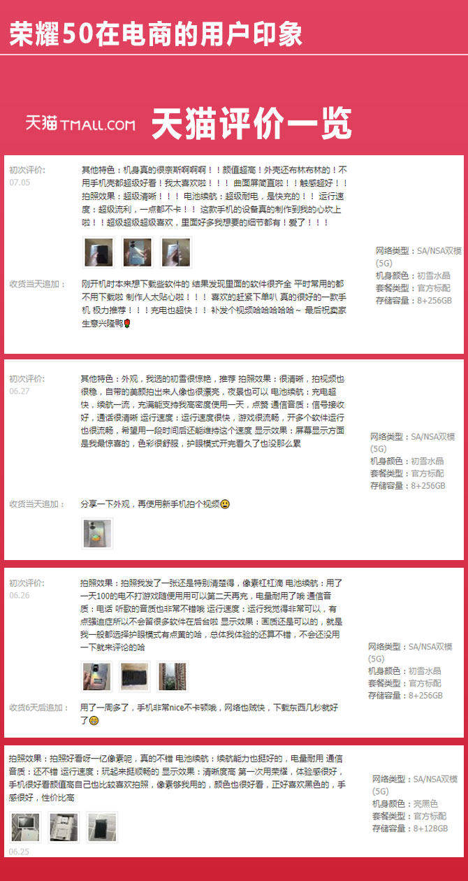 产品|荣耀50扒一扒网络晒单：用过都说高颜值拍照清晰