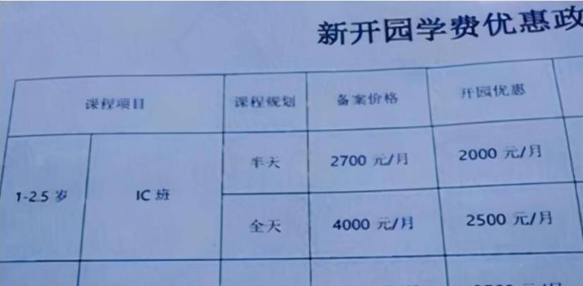 家长|幼儿园“缴费单”成功出圈，家长看后纷纷叫苦：一个孩子都养不起