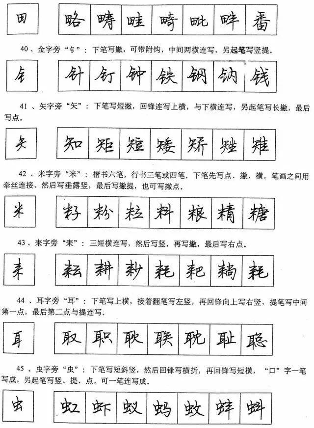钢笔行书笔法(收藏备用)