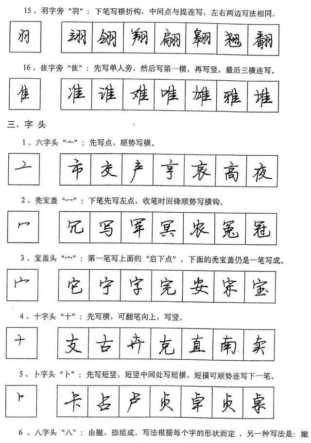 钢笔行书笔法(收藏备用)_发展
