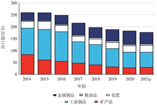 全球有多少人口2021年_云浮市镇安有多少人口