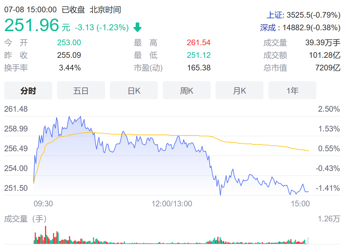 车评网：比亚迪市值凭什么超过宝马，股价还会涨吗？_搜狐网