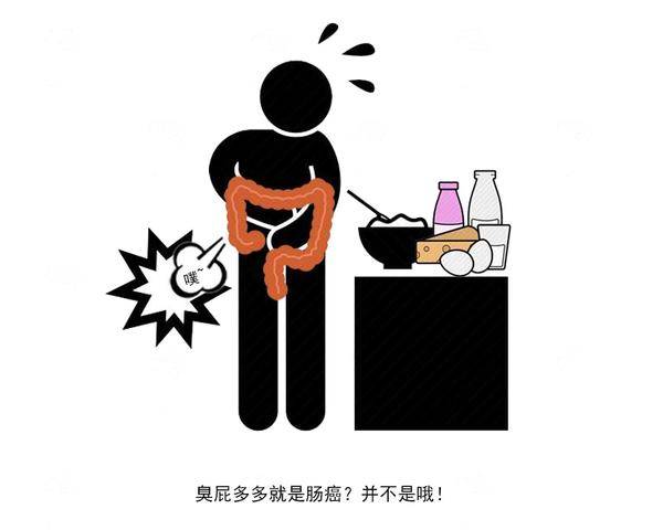 原创肚子咕咕叫还频繁放屁如果你也有警惕是4种原因引起