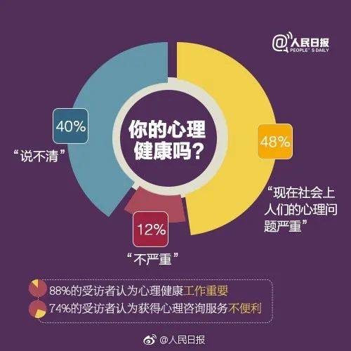 怎么成为心理健康咨询师 c3d479d94d7f405988be27c4fdf2c35f.jpeg