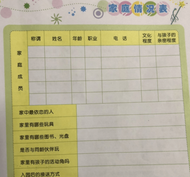 家长|幼儿园进行家庭背景调查,家长的操作亮了,网友:不按套路出牌