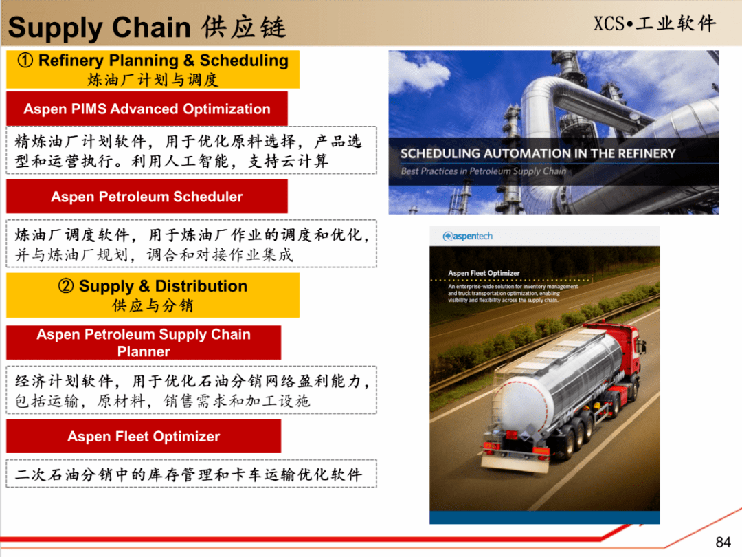 软件开发属于工业吗 f28e35dc04a44a65931a948fb98f2c26.png