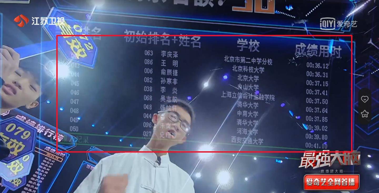 显示|最强大脑：节目组能不能告诉我，哪一个名次才是真的呢？