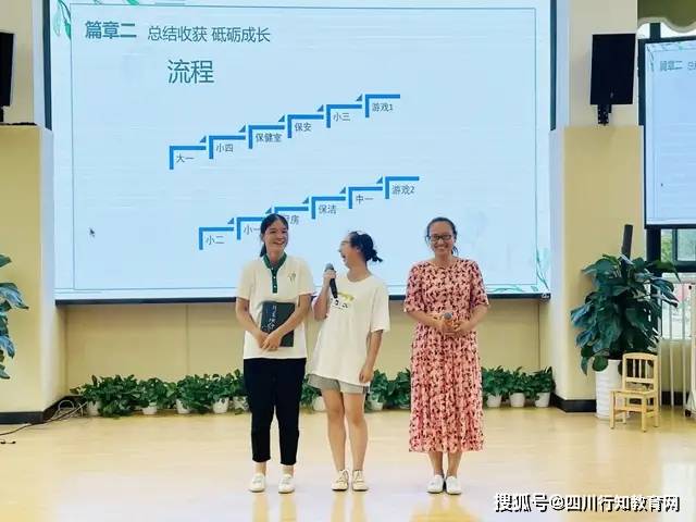 何园长|四川天府新区宁安幼儿园——用“心”回望 以“新”前行