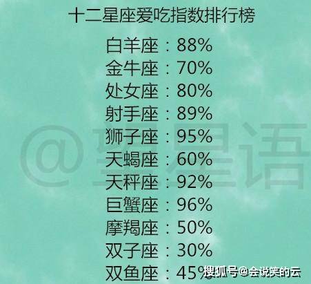 星座怎么看自己是什么座 3b8343391e2446749b96f272f93dd444.jpeg