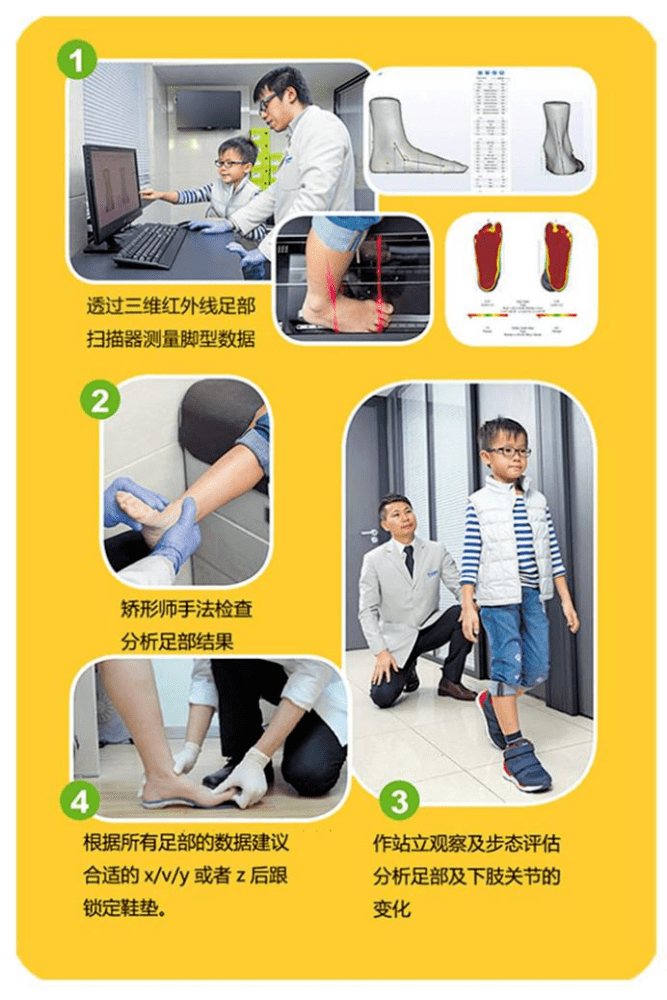 足部|干预扁平足，专业配置矫正鞋很重要，科学穿着是关键