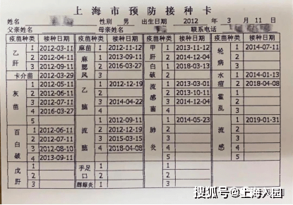 家长|家长群热议！孩子9月入园准备啥？上海幼儿园必备清单出炉，包括被子、围兜等