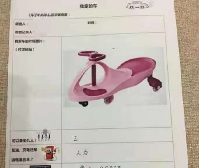 房画|幼儿园手工作业明着是画房画车，背后实则是暴露孩子家庭状况！