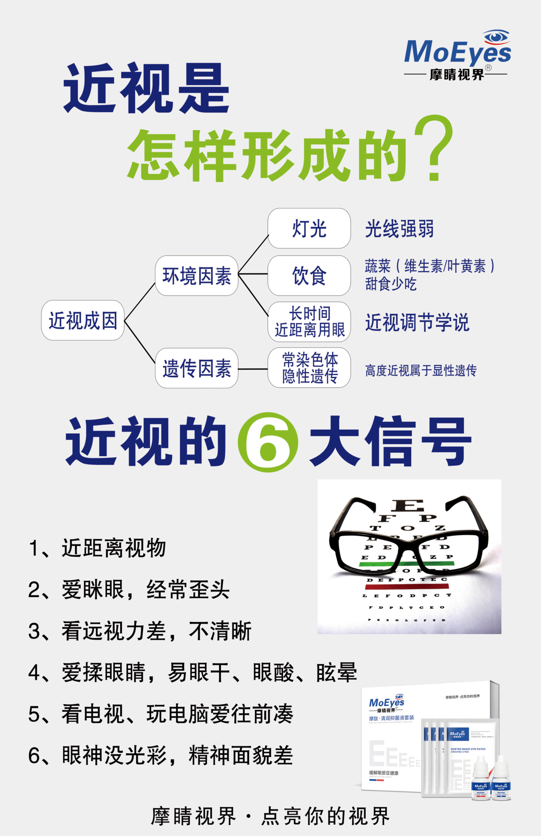 【摩睛科普】防控青少年近视,我们该做些什么?