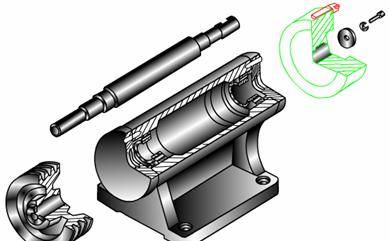 1.表達機器或部件工作原理.裝配圖的主要特點