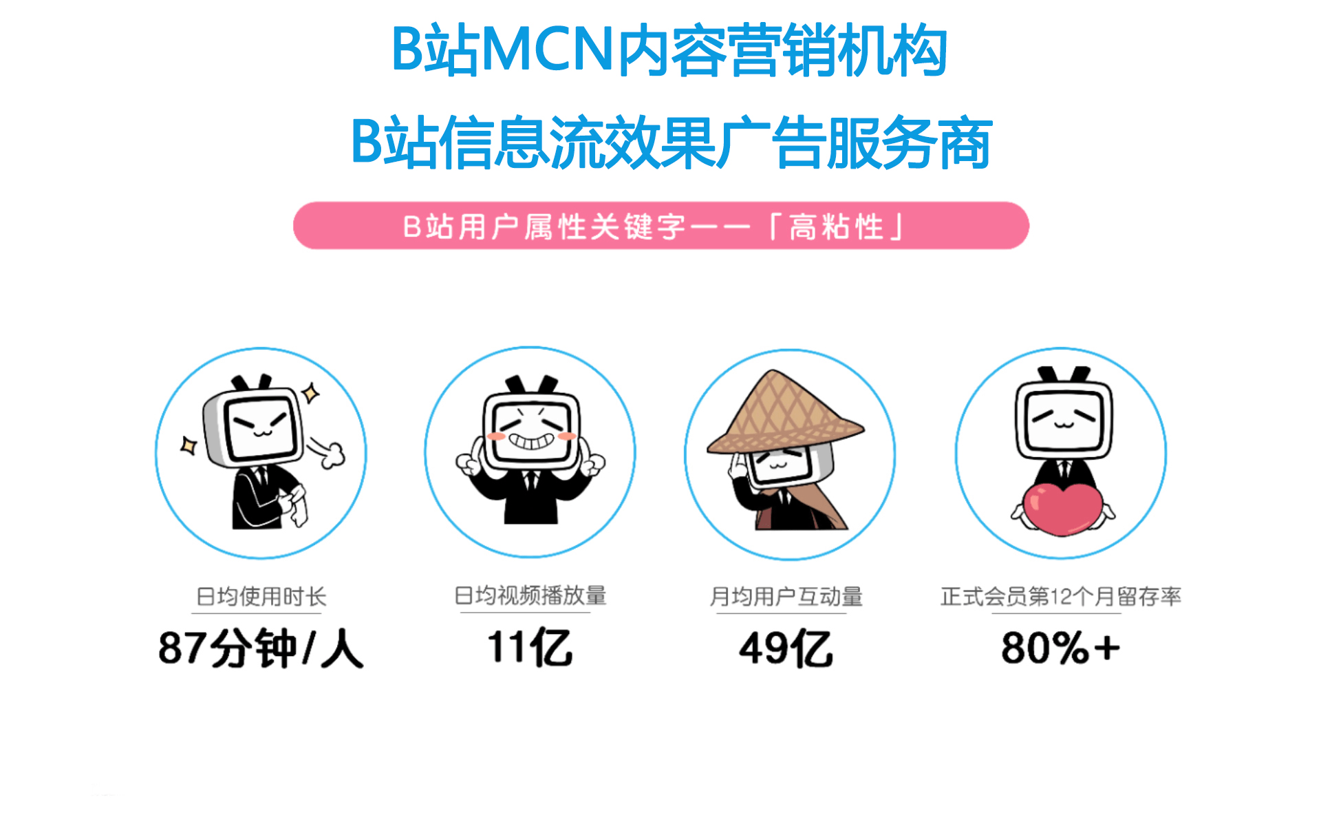 来自搜狐网