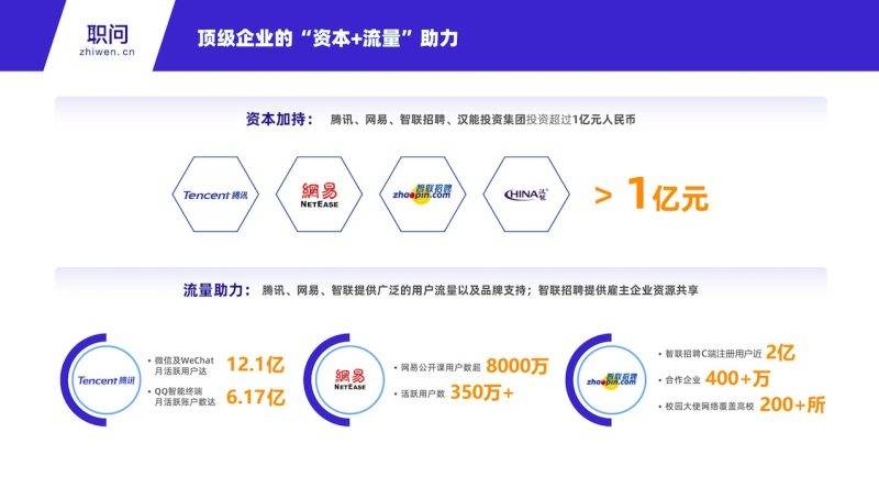 汉能  招聘_微弋阳招人 10000平厂房出租 汉能光伏招聘 200平售52万 更新(3)