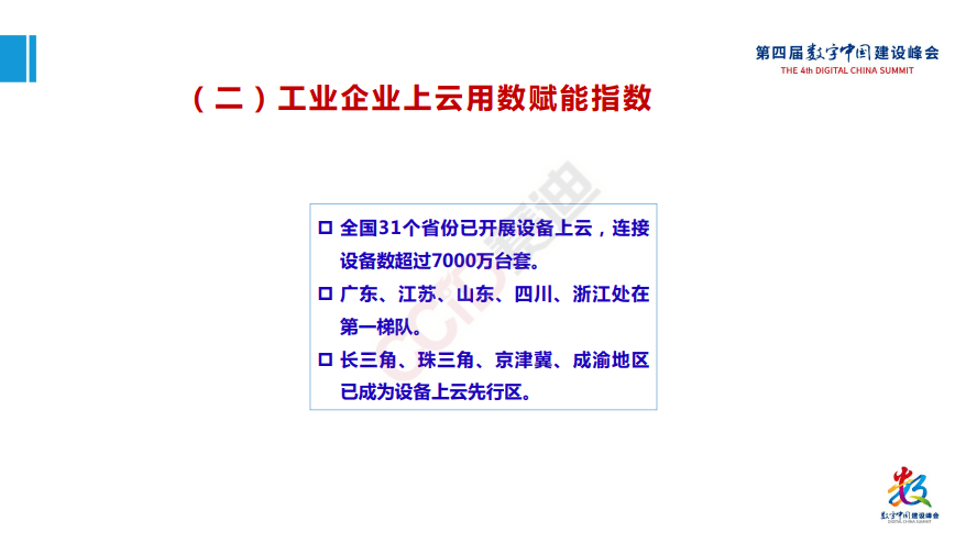 平台|工赋开发者社区|《工业互联网产业大脑平台1.0及工业互联网大数据应用白皮书》