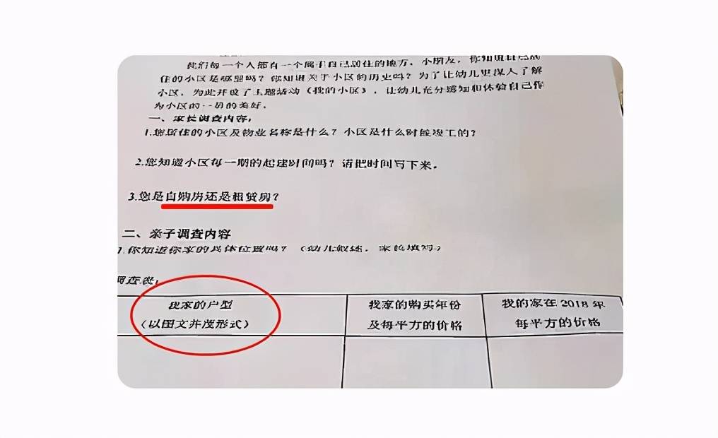 家长|幼儿园要求调查“家底”,家长们也很有“套路”的,不想轻易露富
