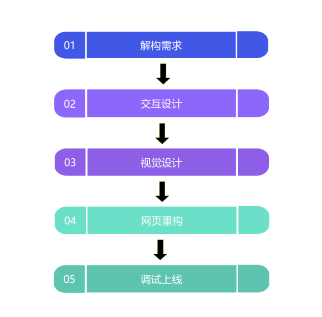 dab30f9147fb416498690f18e6b6489e.png