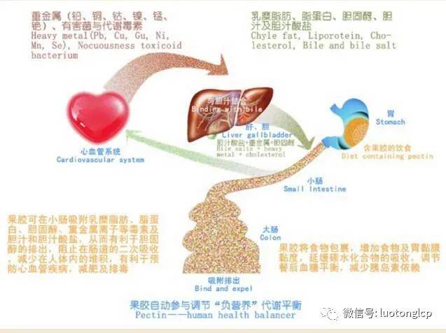状态|年轻女子心脏骤停！原因许多年轻人都爱做！